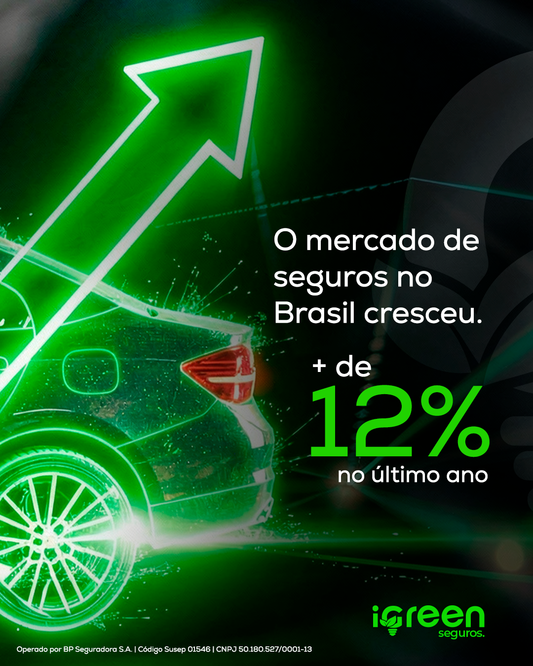 Crescimento do mercado de seguro veicular no Brasil
